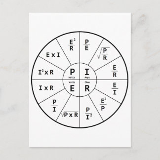 Cartão Postal Lei de Ohm para DC