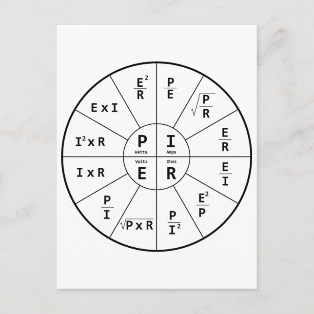 Cartão Postal Lei de Ohm para DC (Frente)