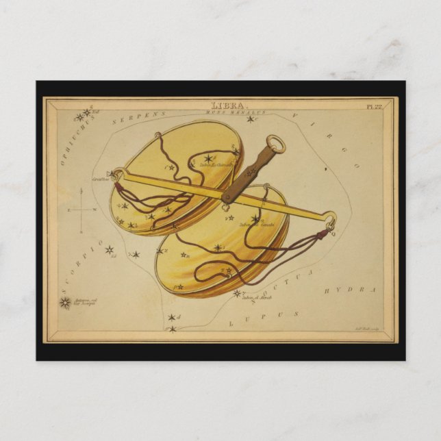 Cartão Postal Libra (Frente)