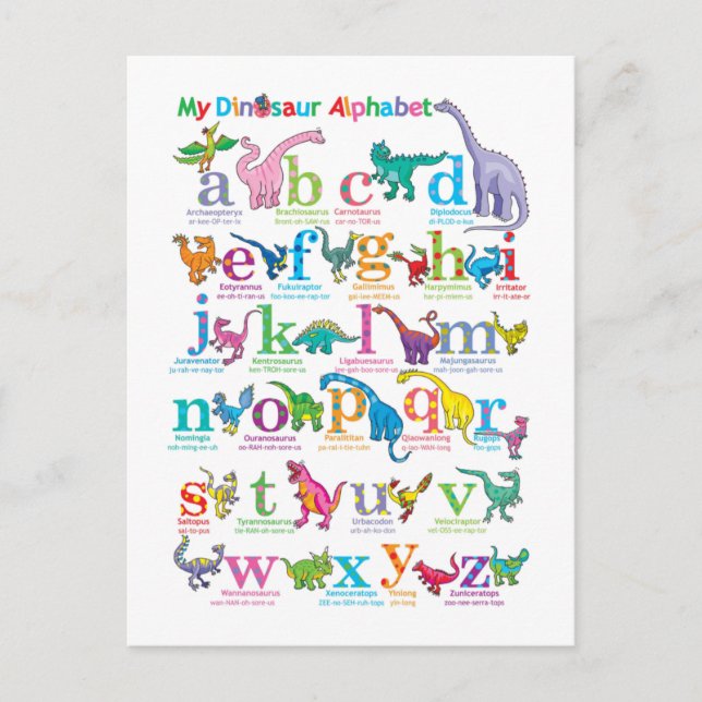 Cartão Postal Lista alfabética de dinossauros (Frente)
