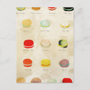 Cartão Postal Macarons Paris Pastry Rupydetequila