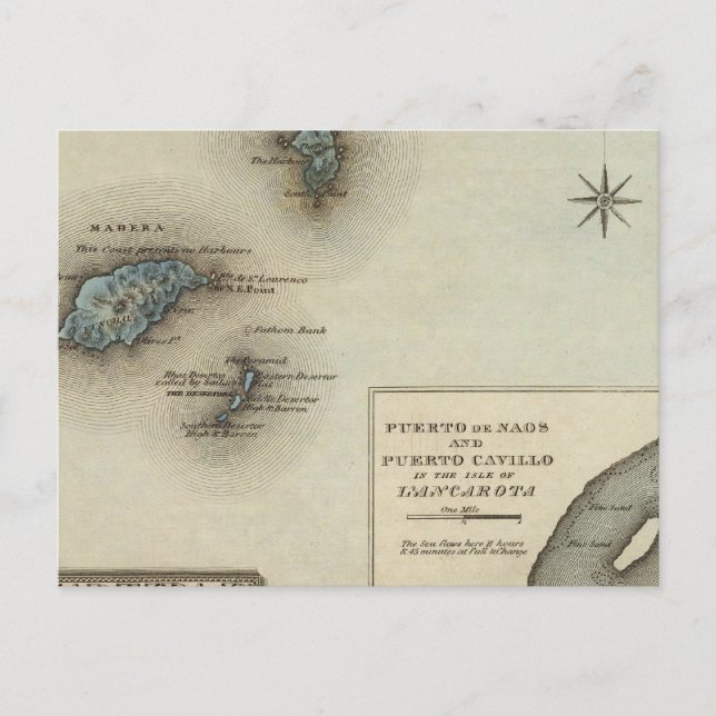 Cartão Postal Madeira Ids (Frente)