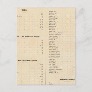 Cartão Postal mapa atlas do Condado de Solano