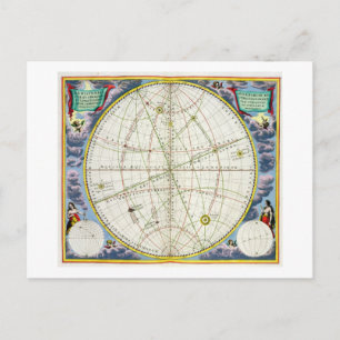 Cartão Postal Mapa Chartografando o Movimento da Terra e dos Pla