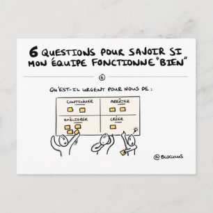 Cartão Postal Mapa coaching de equipa “6/6: Acção! “