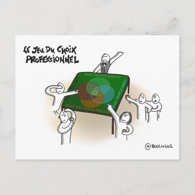 Cartão Postal Mapa coaching “Jogo da escolha profissional " (Frente)