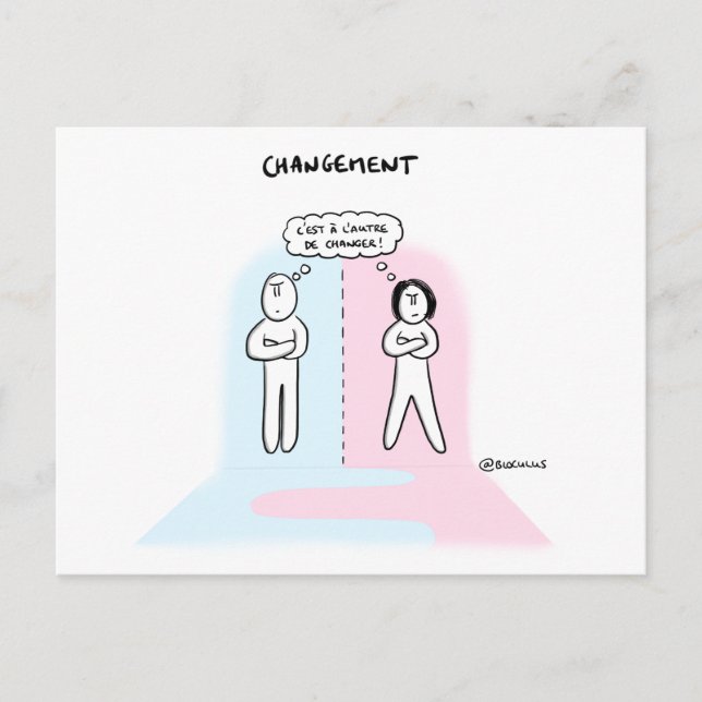 Cartão Postal Mapa coaching “Mudança, que fará o 1 passo? “ (Frente)