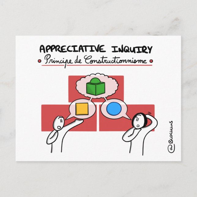 Cartão Postal Mapa de Coaching “TEM - Princípio de Construção " (Frente)