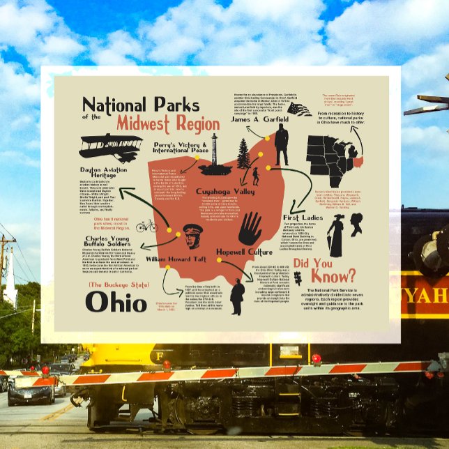 Cartão Postal Mapa de Ohio dos Parques Nacionais (Criador carregado)