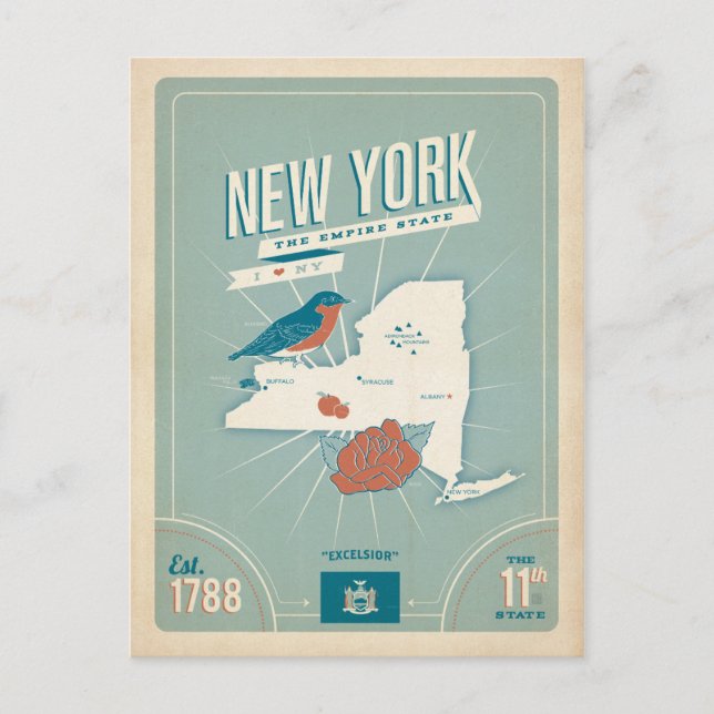 Cartão Postal Mapa dos Estados Unidos (Frente)