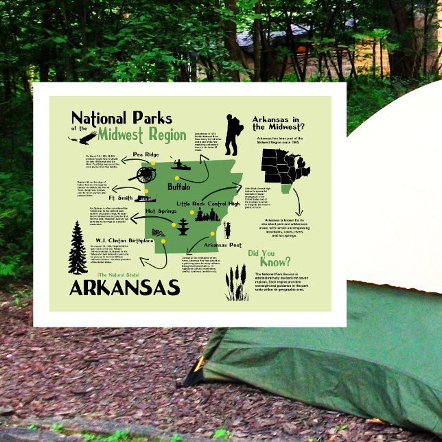 Cartão Postal Mapa dos Parques Nacionais de Arkansas (Criador carregado)