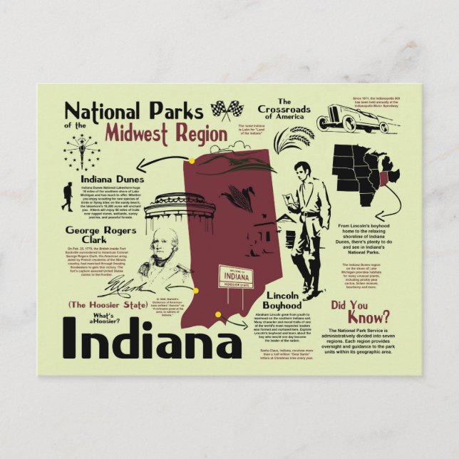 Cartão Postal Mapa dos Parques Nacionais de Indiana (Frente)
