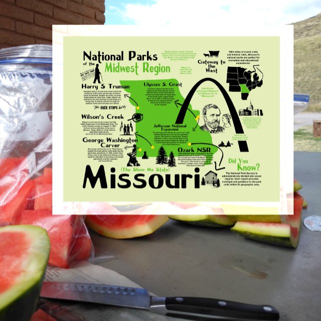 Cartão Postal Mapa dos Parques Nacionais do Missouri (Criador carregado)