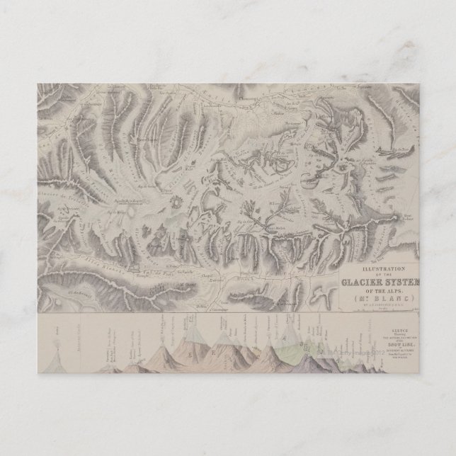 Cartão Postal Mapa dos Sistemas Glaciares dos Alpes (Frente)