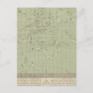 Cartão Postal Mapa em estrela
