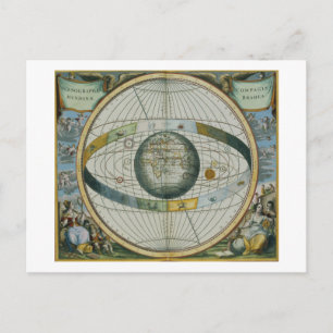 Cartão Postal Mapa mostrando o Sistema de Órbi Planetário de Tyc