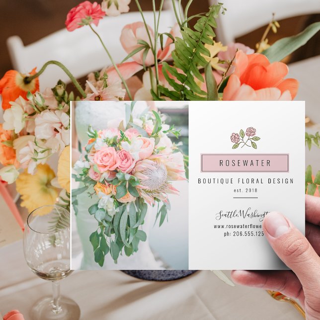 Cartão Postal Marketing de Pequenas Empresas em Água Roseada (Criador carregado)