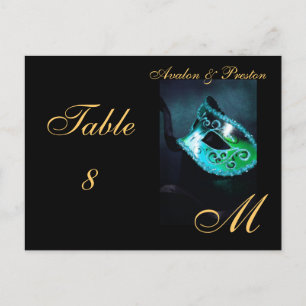 Cartão Postal Máscara de Mascarada Monograma Teal Placecard de M
