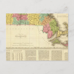 Cartão Postal Massachusetts EUA