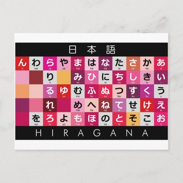 Cartão Postal Mesa de Hiragana Japonês (Frente)