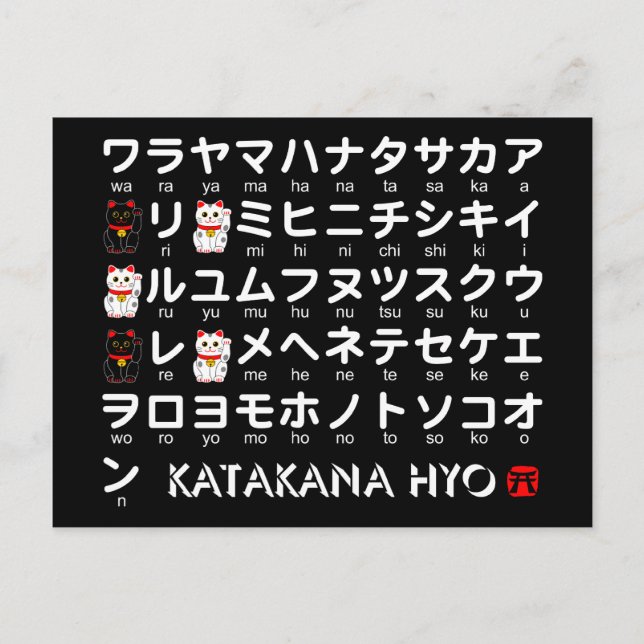 Cartão Postal Mesa Katakana Japonesa (Gato Sortudo) (Frente)