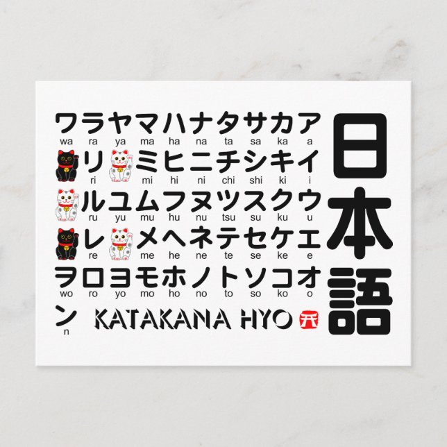 Cartão Postal Mesa Katakana Japonesa (Gato Sortudo) (Frente)