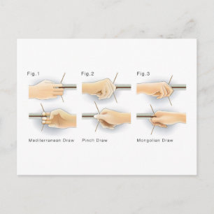 Cartão Postal Métodos de Desenho de Arcos Kyudo Arquearia Yumi A
