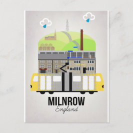Cartão Postal Milnrow