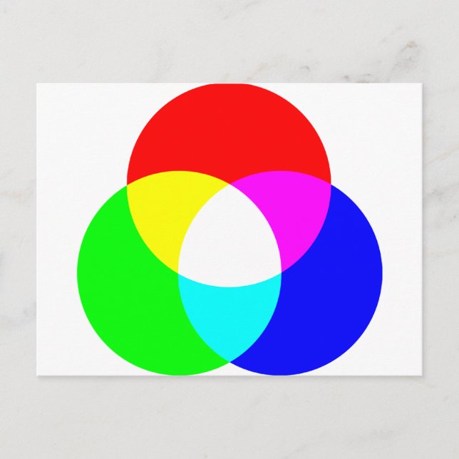 Cartão Postal Modelo de cor RGB (Frente)