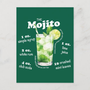 Cartão Postal Mojito Recebe Bar Cocktail