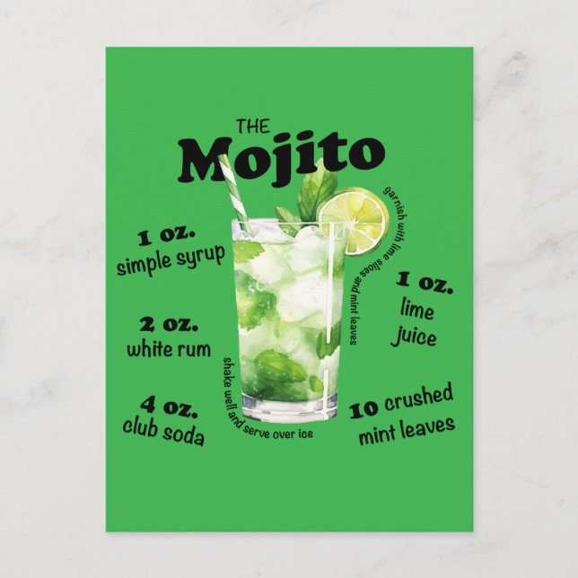 Cartão Postal Mojito Recebe Bar Cocktail (Frente)