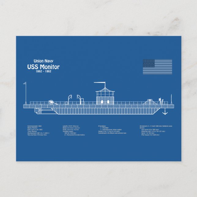 Cartão Postal Monitor USS - ABD de Planos de Impressão Blueprint (Frente)