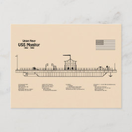 Cartão Postal Monitor USS - Enviar Planos de Esquema SD