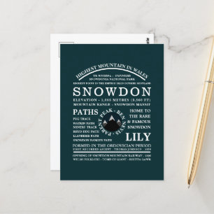 Cartão Postal Monte Snowdon, Informações de Expedição à Montanha