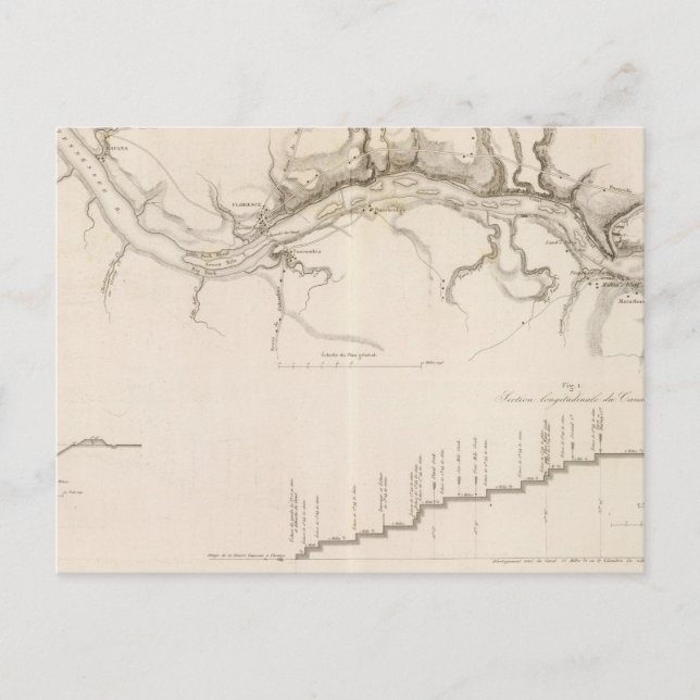 Cartão Postal Musculoso (Frente)