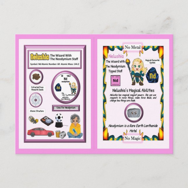 Cartão Postal Nelushia Wizard - Elemento Neodímio (Frente)