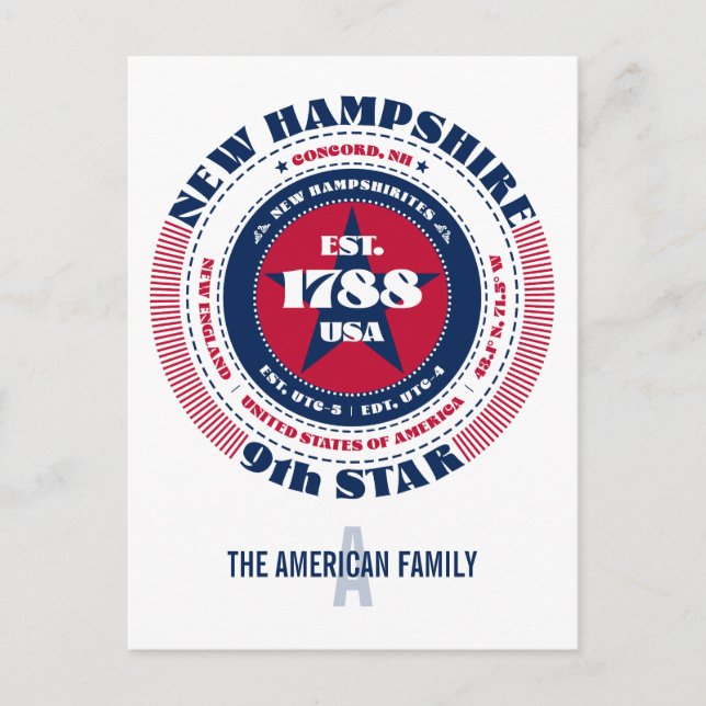Cartão Postal New Hampshire, Concord, NH, Patriotic, Monograma (Frente)