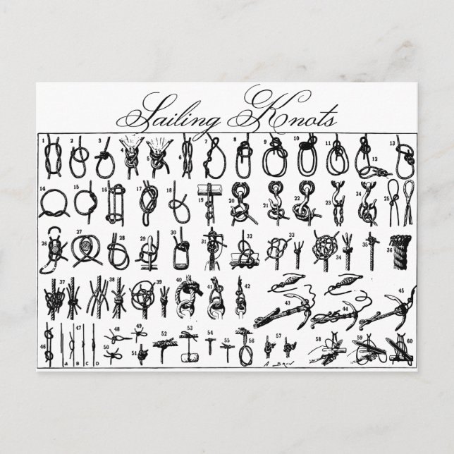 Cartão Postal Nós da navigação (Frente)