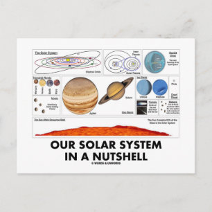 Cartão Postal Nosso Sistema Solar Em Um Resumo