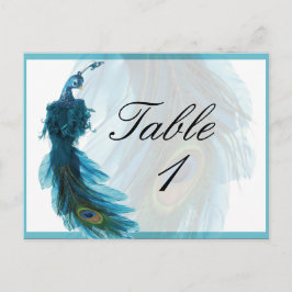 Cartão Postal Número da Tabela de Pavimentos Azul Teal