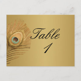 Cartão Postal Número da Tabela de Pavock do ouro