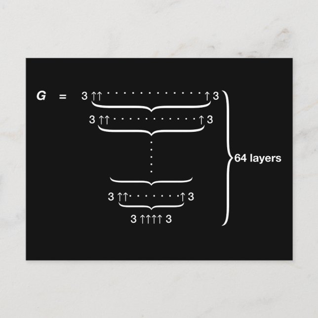 CARTÃO POSTAL "NÚMERO DE GRAHAM" (Frente)