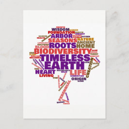 Cartão Postal Nuvem de Etiqueta de Vida Inspiracional