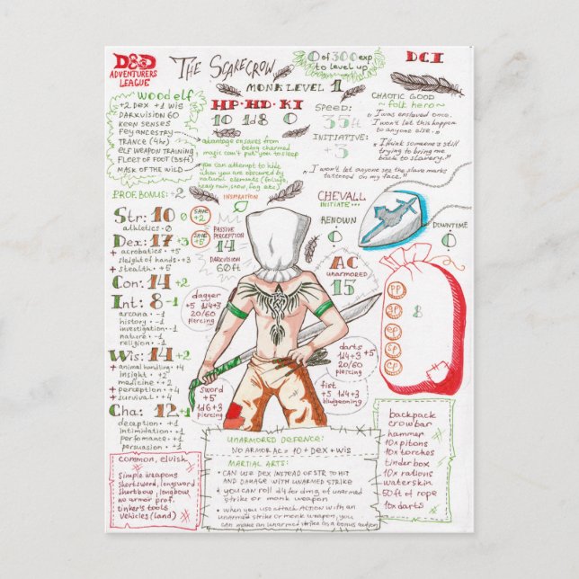 Cartão Postal O Espantalho (Frente)