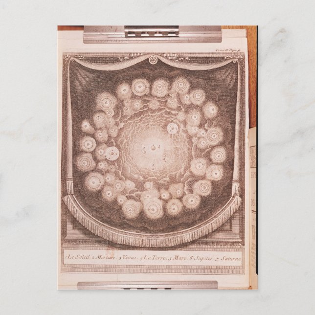 Cartão Postal O sistema solar (Frente)
