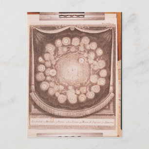 Cartão Postal O sistema solar