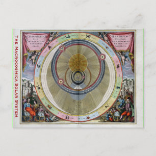 Cartão Postal O Sistema Solar Macrocosmico