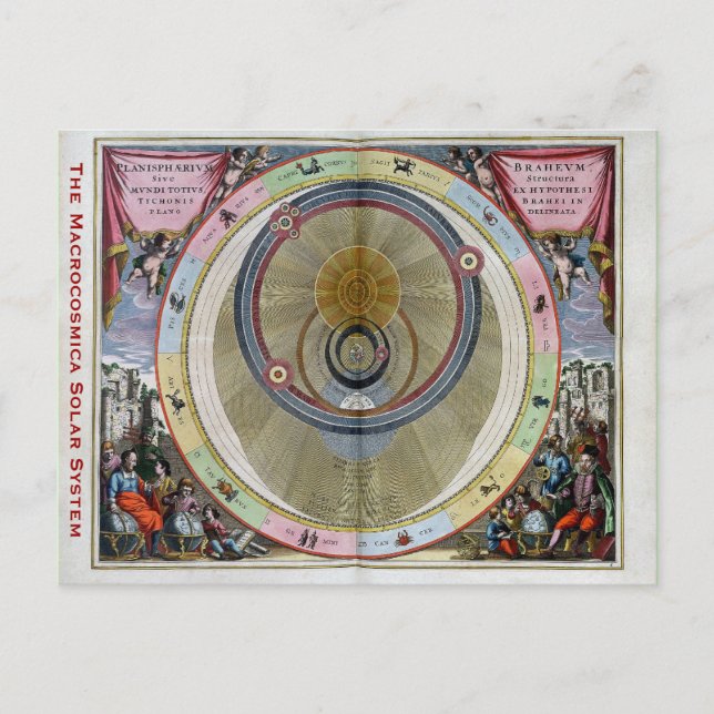 Cartão Postal O Sistema Solar Macrocosmico (Frente)