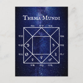 Cartão Postal O Thema Mundi: Gráfico Astrológico de Natal do Mun
