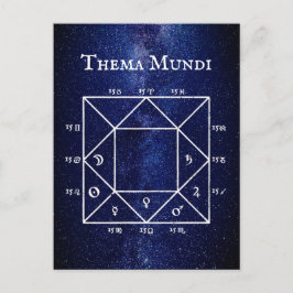Cartão Postal O Thema Mundi: Gráfico Astrológico de Natal do Mun